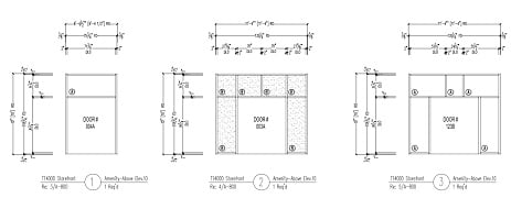 Architectural Glazing System Solution | KrishnaOs