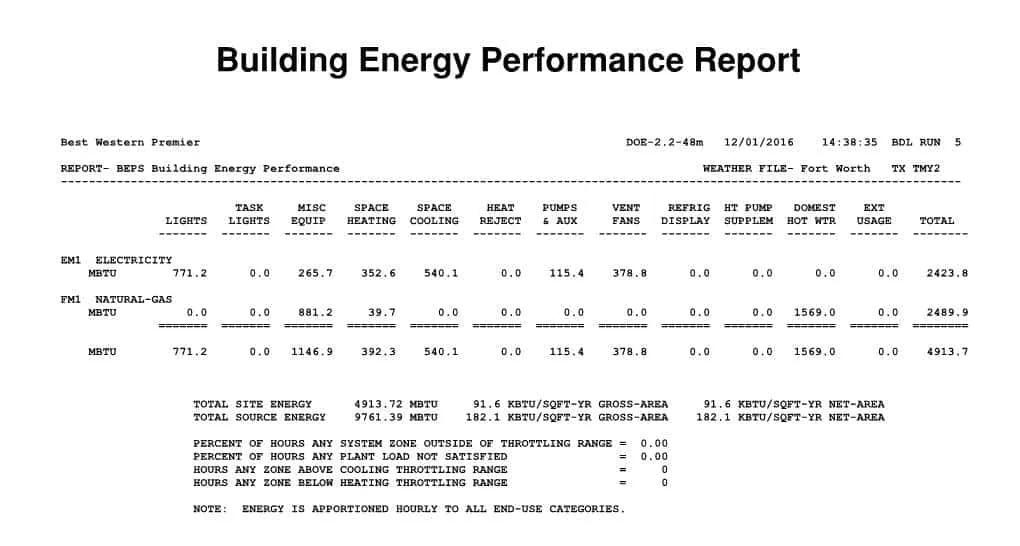 leed-9